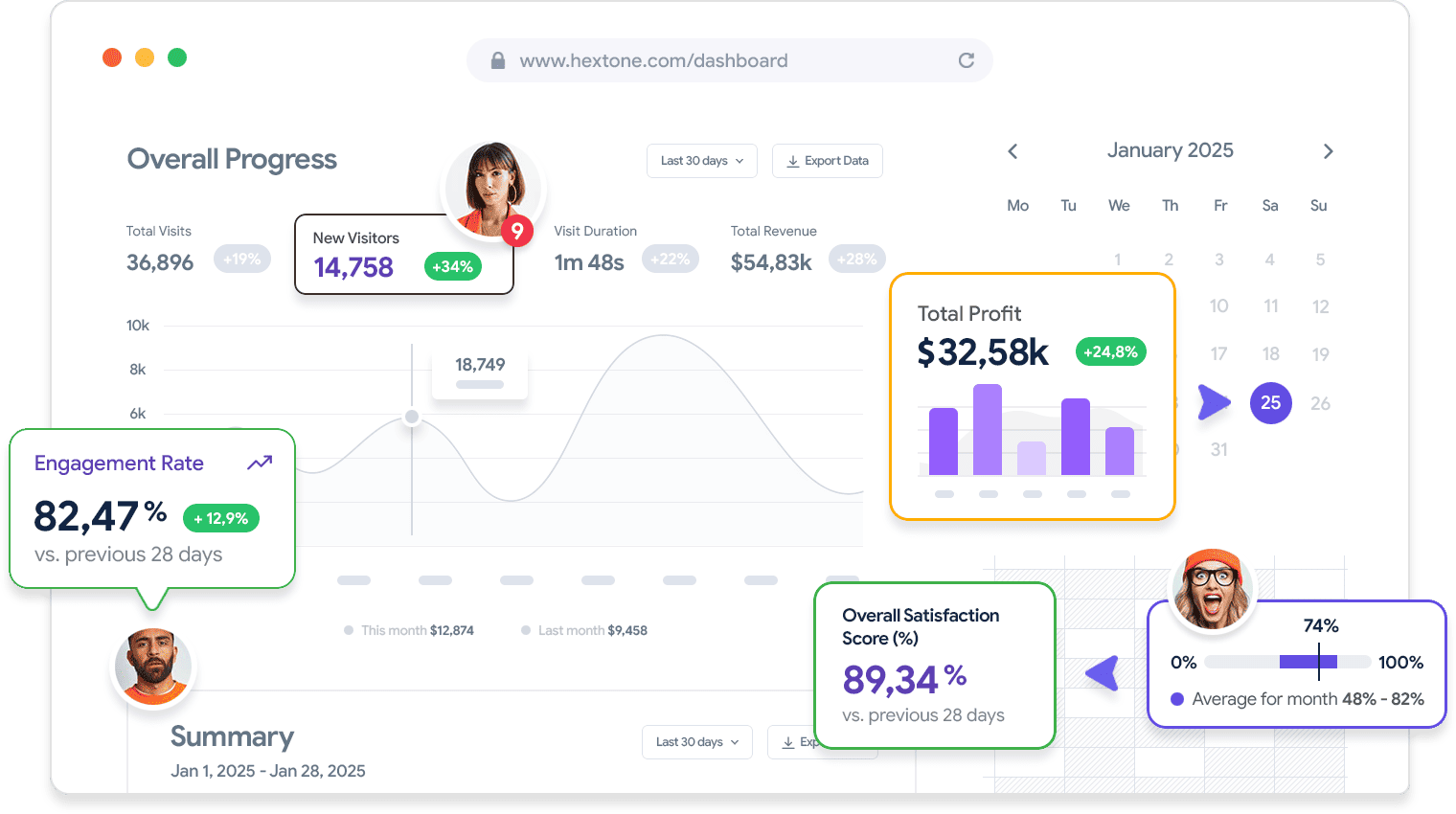 Save your time and effort with Formex - 爱游戏体育