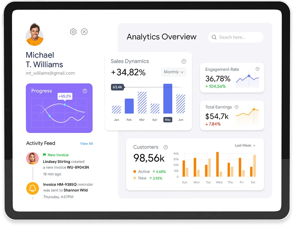 Achieve success through data-driven decisions - 爱游戏体育